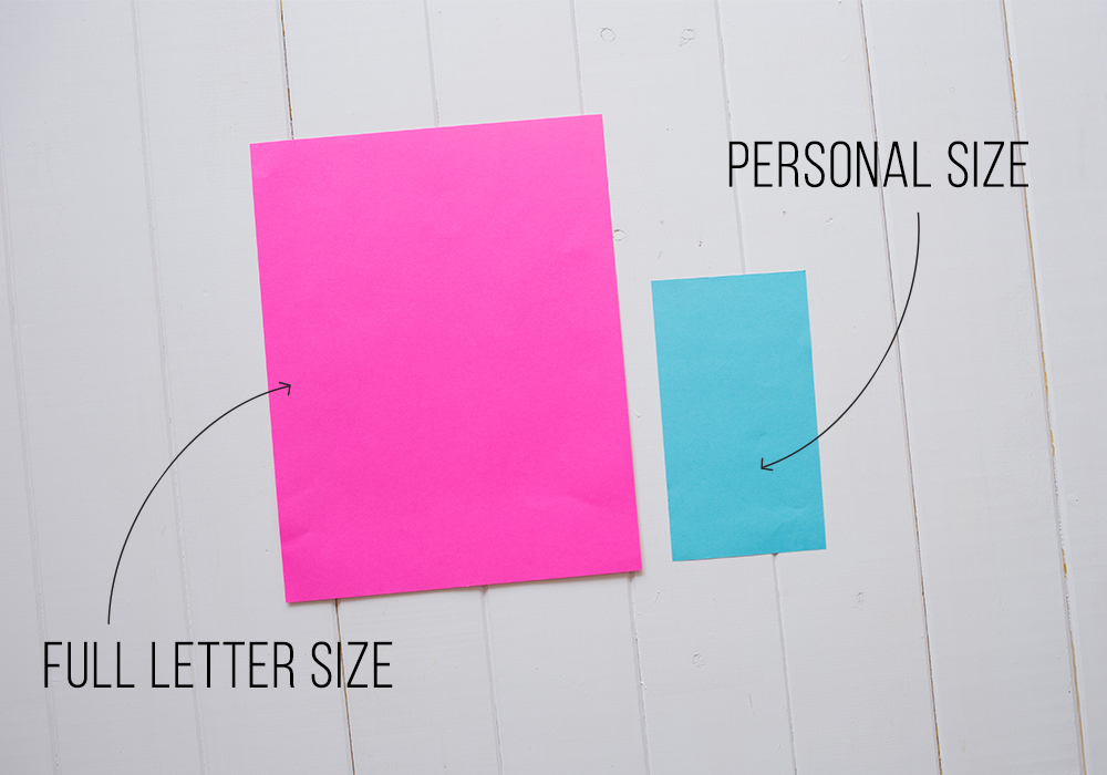 Which planner size is best for you? Find out here! – The Fabulous